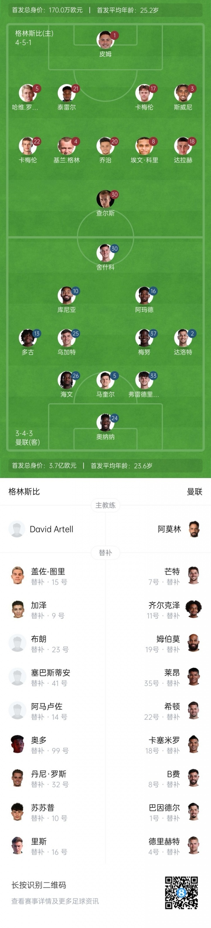 LBOqj, 哈维, pRkoA