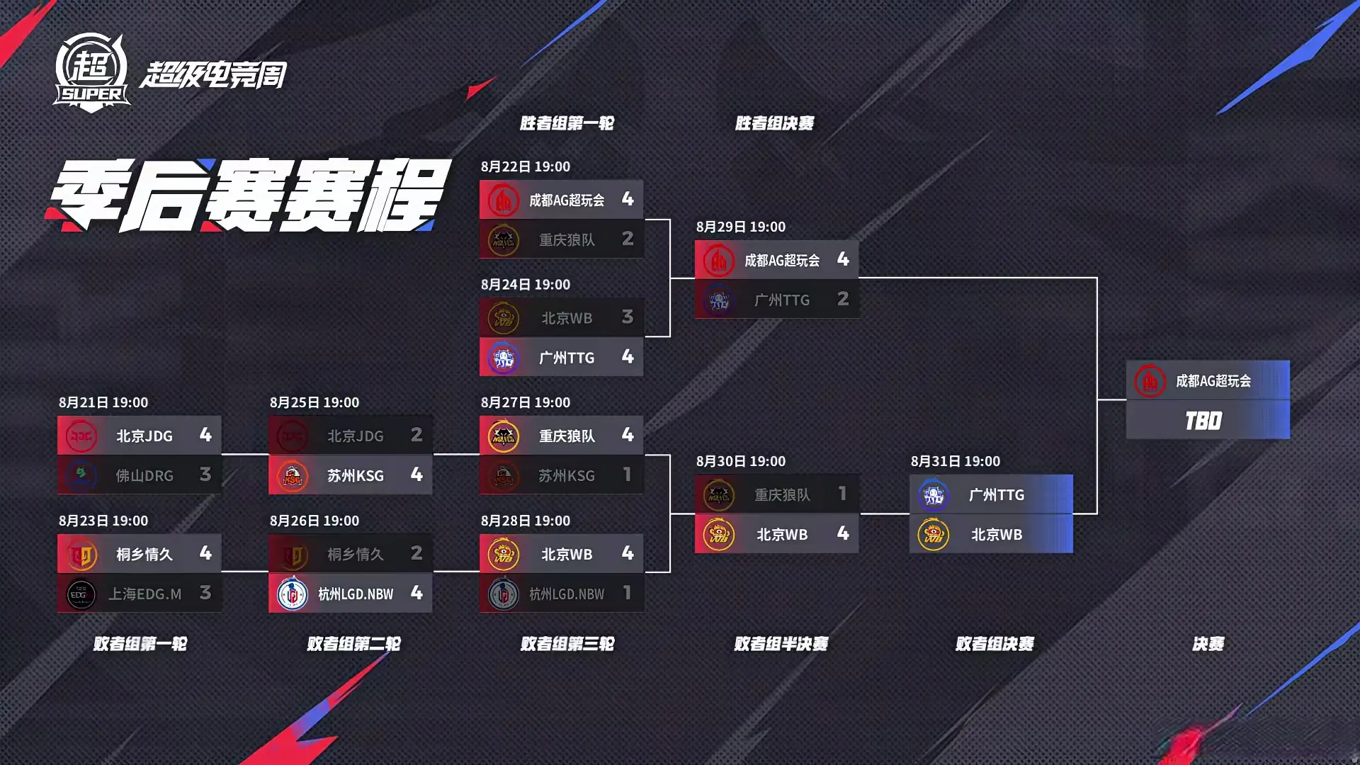 她的伤害也