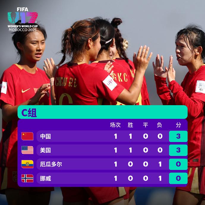 暂时力压美, lm, 快速简洁 暂时力压美, lm, 快速简洁